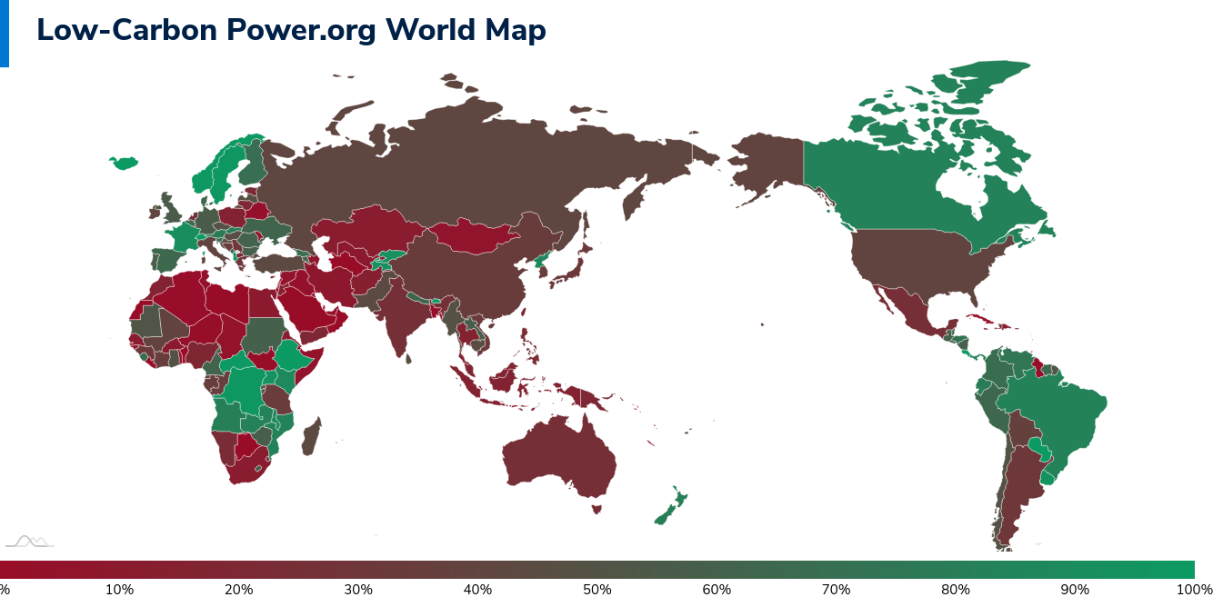 Low-carbon power: monitor the transition to low carbon energy